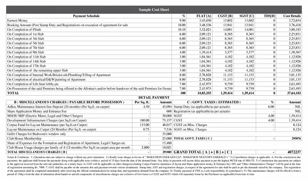 Featured Image of The Prestige Place Hyderabad Cost Sheet Charges